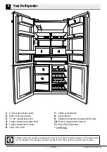 Preview for 8 page of Beko BFR615DDX User Manual