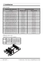 Предварительный просмотр 88 страницы Beko BGMPI 090 User Manual