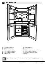 Preview for 8 page of Beko BGN532DXP User Manual