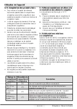 Preview for 29 page of Beko BGN6539XP User Manual