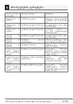 Preview for 53 page of Beko BHCB 61632 XH User Manual