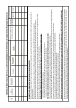 Preview for 102 page of Beko BHCB 61632 XH User Manual