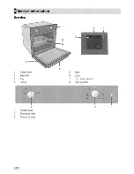 Предварительный просмотр 8 страницы Beko BIC22000X User Manual