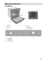 Предварительный просмотр 51 страницы Beko BIC22000X User Manual