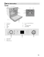 Preview for 9 page of Beko BIE32300XP User Manual