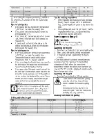 Preview for 21 page of Beko BIE32300XP User Manual