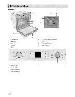 Предварительный просмотр 8 страницы Beko BIF22300B User Manual