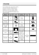 Preview for 12 page of Beko BIHPR 090 User Manual