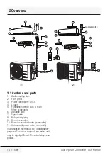 Preview for 14 page of Beko BIHPR 090 User Manual