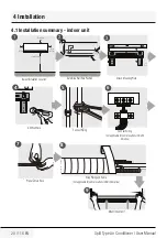 Preview for 20 page of Beko BIHPR 090 User Manual