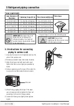 Preview for 36 page of Beko BIHPR 090 User Manual