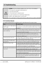 Preview for 44 page of Beko BIHPR 090 User Manual