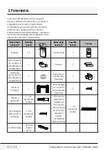 Preview for 66 page of Beko BIHPR 090 User Manual