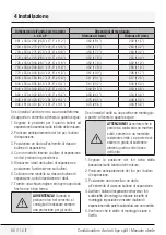 Preview for 86 page of Beko BIHPR 090 User Manual