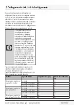 Preview for 89 page of Beko BIHPR 090 User Manual