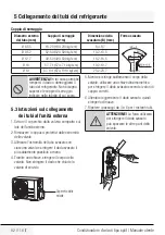 Preview for 92 page of Beko BIHPR 090 User Manual