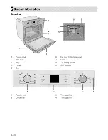 Предварительный просмотр 8 страницы Beko BIM14300BC User Manual