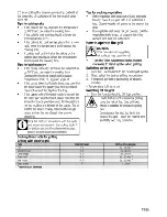 Preview for 19 page of Beko BIM22101M User Manual