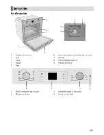 Предварительный просмотр 59 страницы Beko BIM22301X User Manual