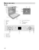 Предварительный просмотр 8 страницы Beko BIM25300X User Manual