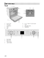 Предварительный просмотр 62 страницы Beko BIM25300X User Manual