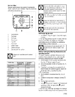 Предварительный просмотр 21 страницы Beko BIM25402XMS User Manual