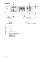 Предварительный просмотр 50 страницы Beko BIM25402XMS User Manual