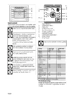 Preview for 48 page of Beko BIR35500XMS User Manual