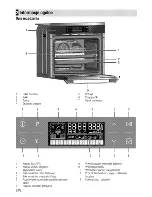 Preview for 68 page of Beko BIR35500XMS User Manual