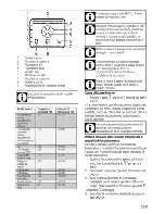 Preview for 49 page of Beko BIR36400XOS User Manual