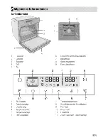 Preview for 69 page of Beko BIR36400XOS User Manual