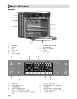 Предварительный просмотр 8 страницы Beko BIS25500XMS User Manual