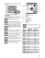 Предварительный просмотр 55 страницы Beko BIS25500XMS User Manual