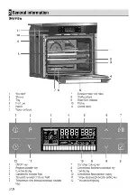 Предварительный просмотр 8 страницы Beko BIS35500XMS User Manual