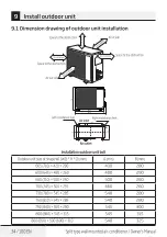 Preview for 34 page of Beko BIVPA 090 Owner'S Manual