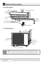 Preview for 68 page of Beko BIVPA 090 Owner'S Manual