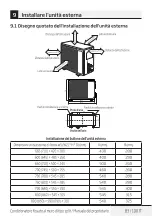 Предварительный просмотр 83 страницы Beko BIVPA 090 Owner'S Manual