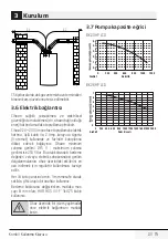 Preview for 13 page of Beko BK 20 HPLCD Manual