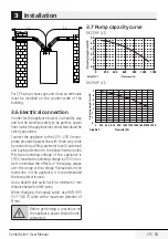 Preview for 29 page of Beko BK 20 HPLCD Manual