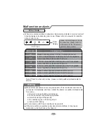 Предварительный просмотр 19 страницы Beko BK 5200 User Manual