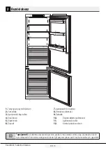 Предварительный просмотр 9 страницы Beko BK 8196 User Manual