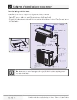 Preview for 30 page of Beko BKFO 160 Installation Manual