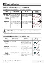 Предварительный просмотр 15 страницы Beko BKK 2700 User Manual