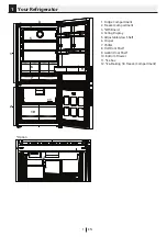 Preview for 4 page of Beko Blomberg BRFB21612 Series User Manual