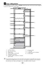 Предварительный просмотр 5 страницы Beko BLQSDW377 Instructions Of Use