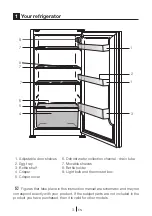 Preview for 5 page of Beko BLSA160K3SN Instructions Of Use