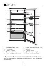 Preview for 69 page of Beko BLSA210M2S Instructions Of Use