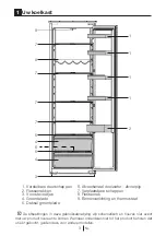 Предварительный просмотр 51 страницы Beko BLSA410M32SN Instructions Of Use