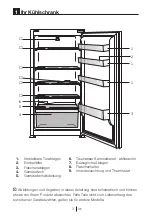 Preview for 21 page of Beko BLSA821M3S Instructions Of Use