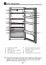 Preview for 37 page of Beko BLSA821M3S Instructions Of Use